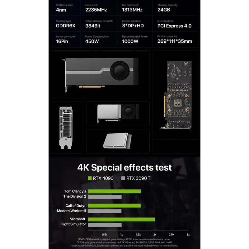 Graphics Card 24Gb Gddr6X - Oferta Especial: Tarjeta Gráfica RTX 4090D