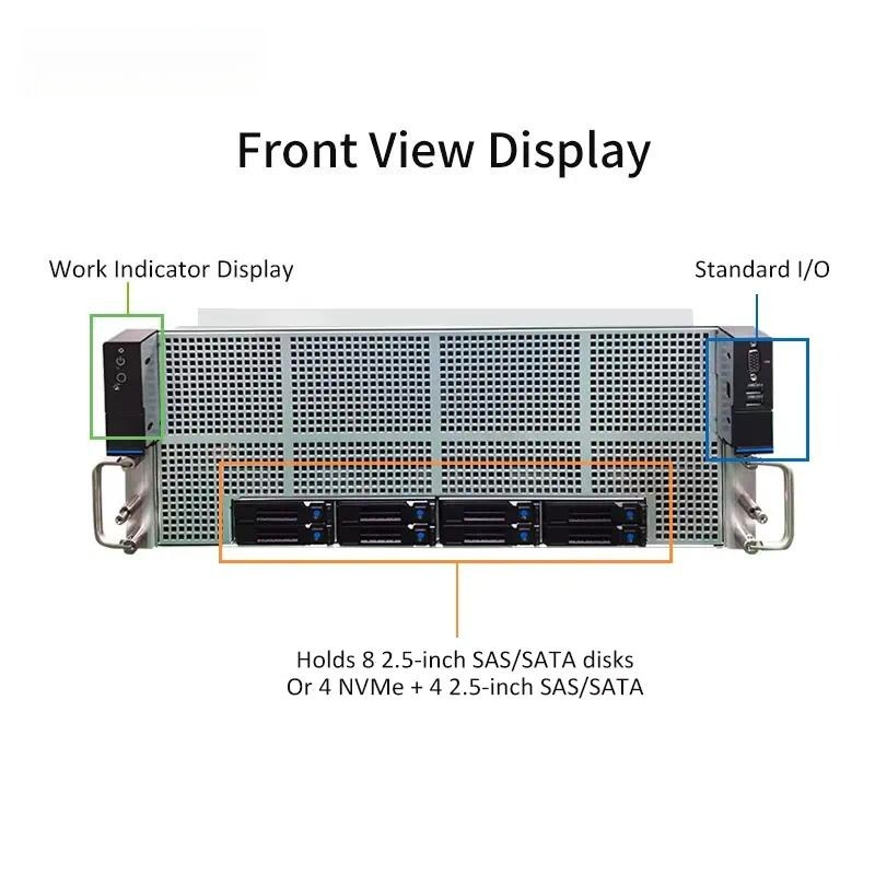 Chasis de servidor GPU 4U para - Server Gpu Chassis 4U reseña y precio